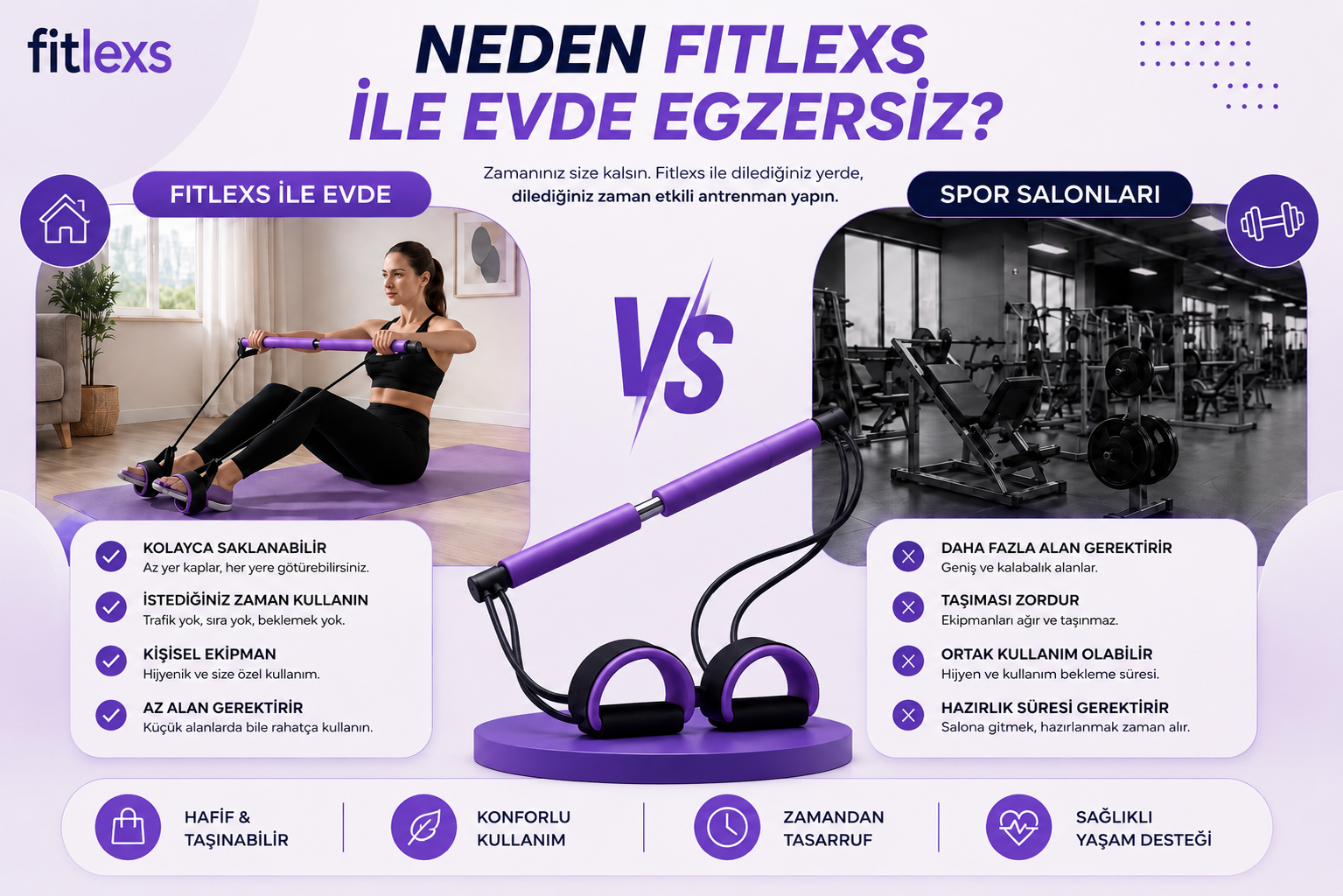 Fitlexs Pilates Bar Seti
